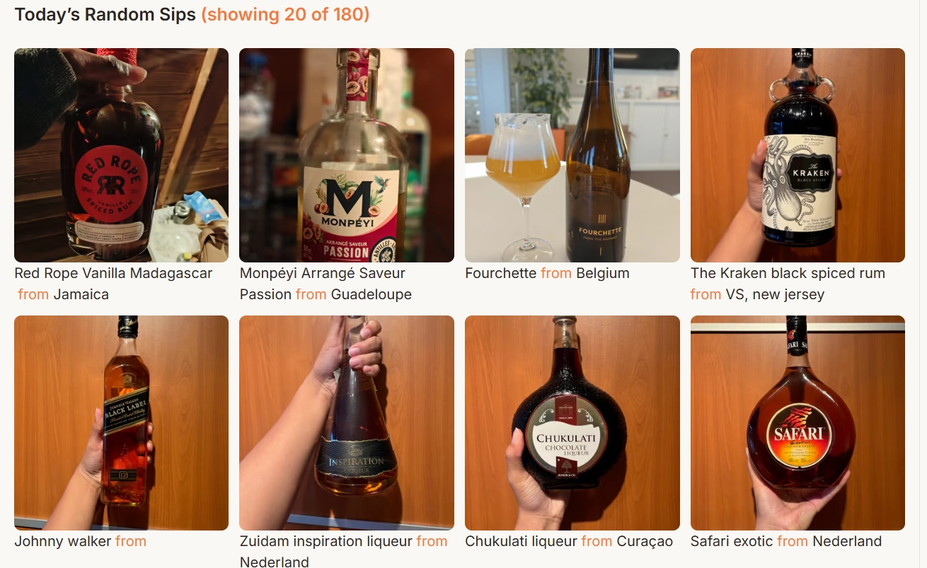 The Road to 200 Logged Drinks!